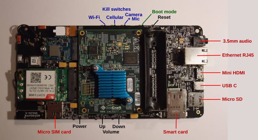 The location of sockets, buttons and switches on the Librem 5 development board