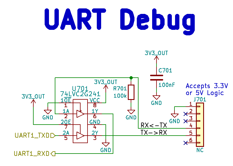 UART pinout (click to enlarge)